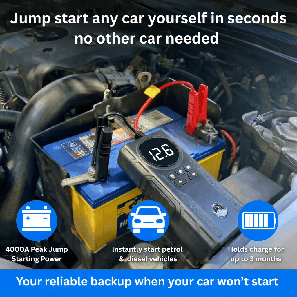 Tekkvault™ RoadRescue Pro 4-in-1 Portable Jump Starter