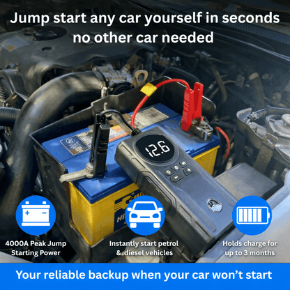 Tekkvault™ RoadRescue Pro 4-in-1 Portable Jump Starter